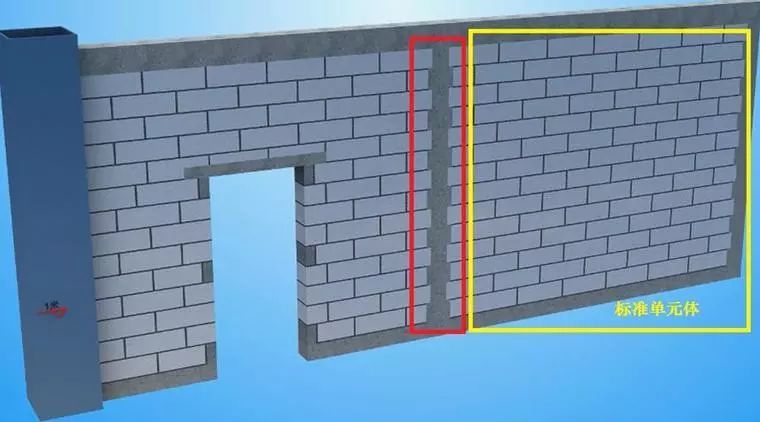 把BIM运用得炉火纯青，这些建筑砌块销售项目都做到了！