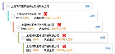 屏边盛勋商贸成立 布局建材市场新起点